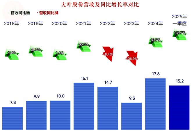 九游体育-卡尔蒂斯连续不败，争冠形势一片大好(卡尔蒂洛)