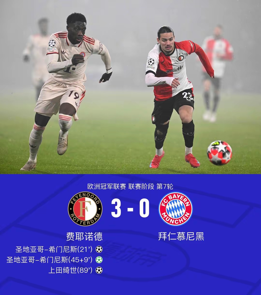 世俱杯夺冠赔率：皇马力压曼城大巴黎拜仁第4(世俱杯战绩)