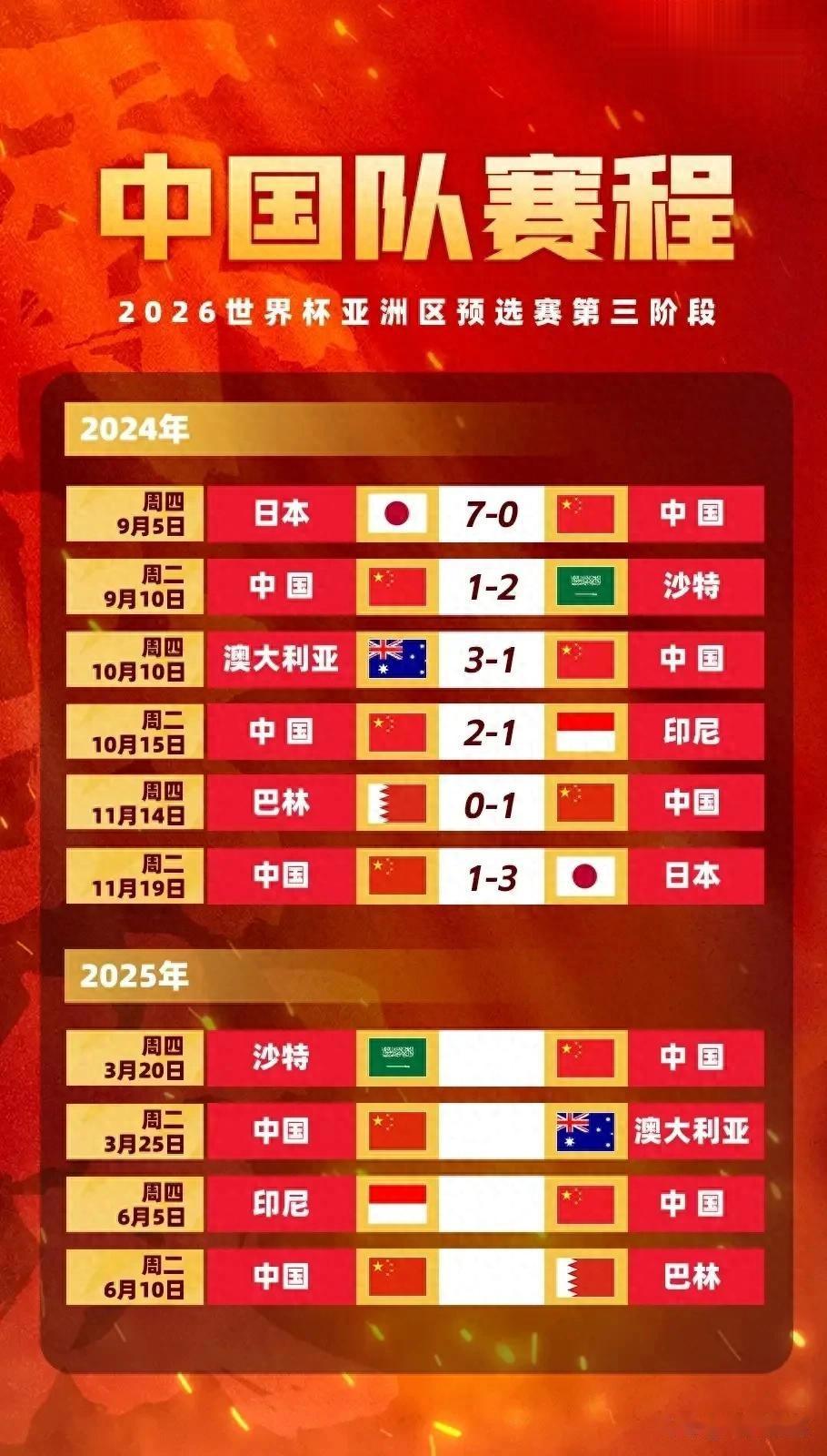 九游体育-国足新名单公布，泰山海港新星首次入选，门将位置有变动。的简单介绍