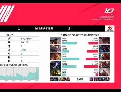 九游体育-今日刀塔战报：暗影军团拿下关键一胜，选手当场怒吼(2024刀塔2新英雄什么时候上线)
