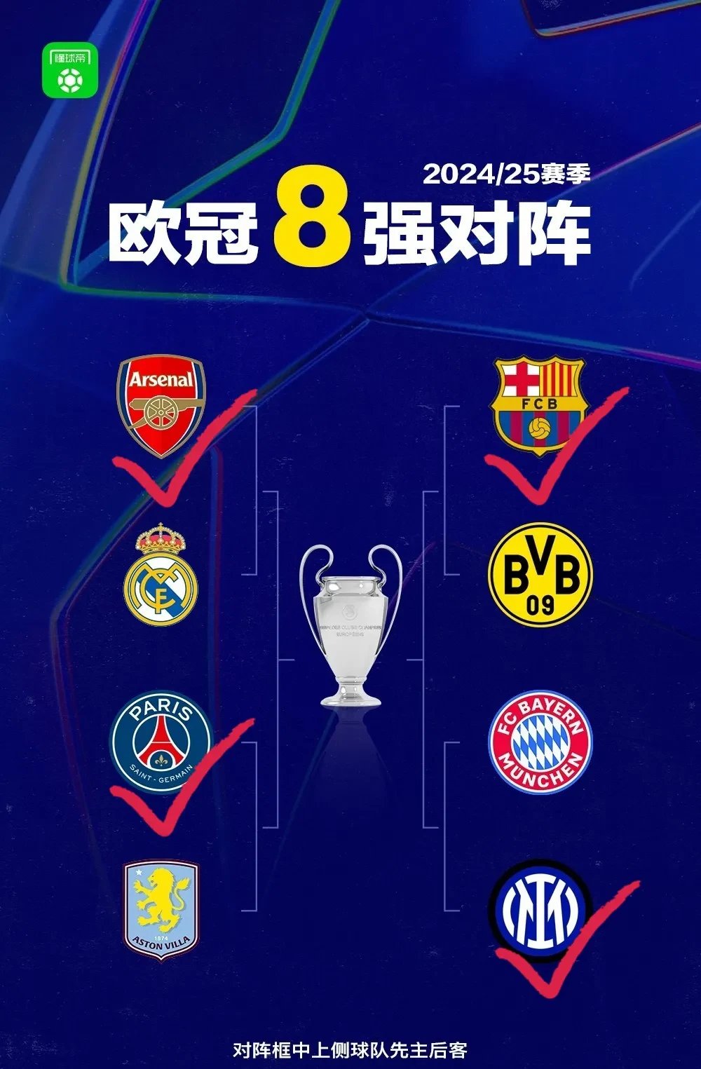 关于拜仁五获欧冠亚军，还不是最惨！尤文欧冠最倒霉的信息