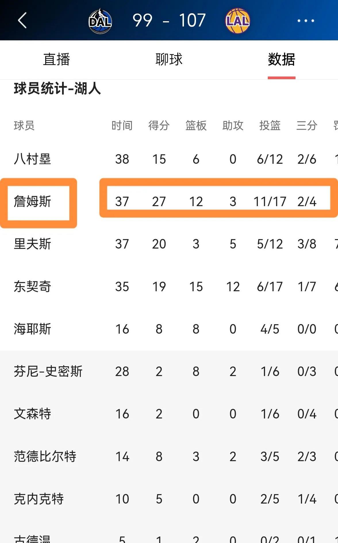 九游体育-包含NBA杯分组结果出炉:湖人独行侠同组西部C组死亡之组的词条