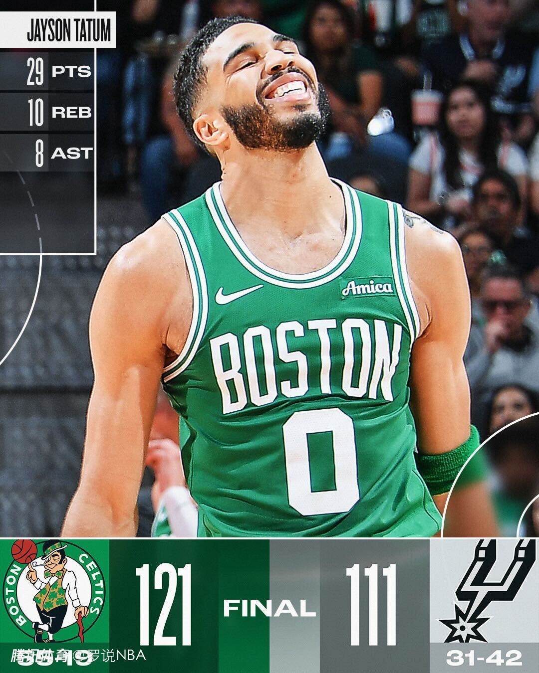 包含NBA杯分组结果出炉:湖人独行侠同组西部C组死亡之组的词条