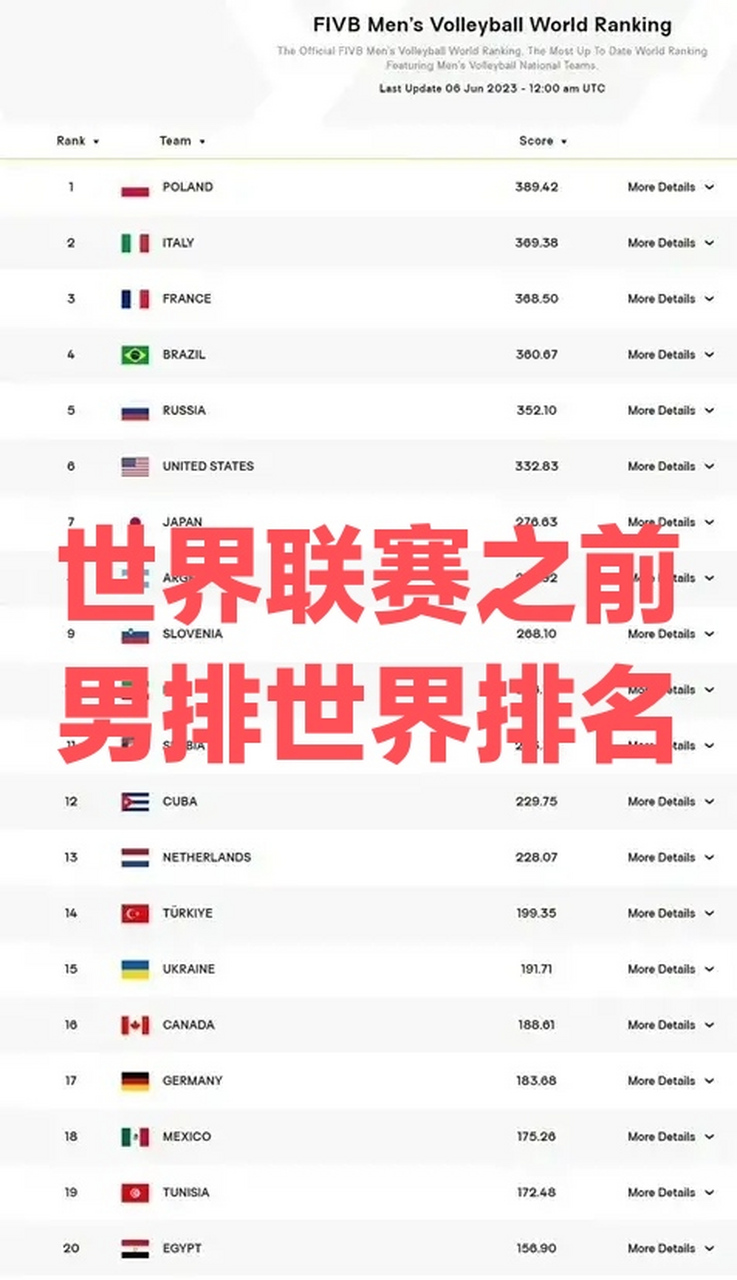 九游体育-关于法国战胜保加利亚，领先小组积分榜的信息