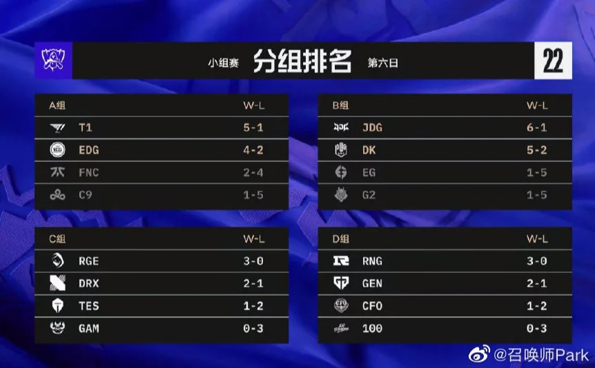 九游体育-一人一句点评一下godv(一人难称百人意上一句)