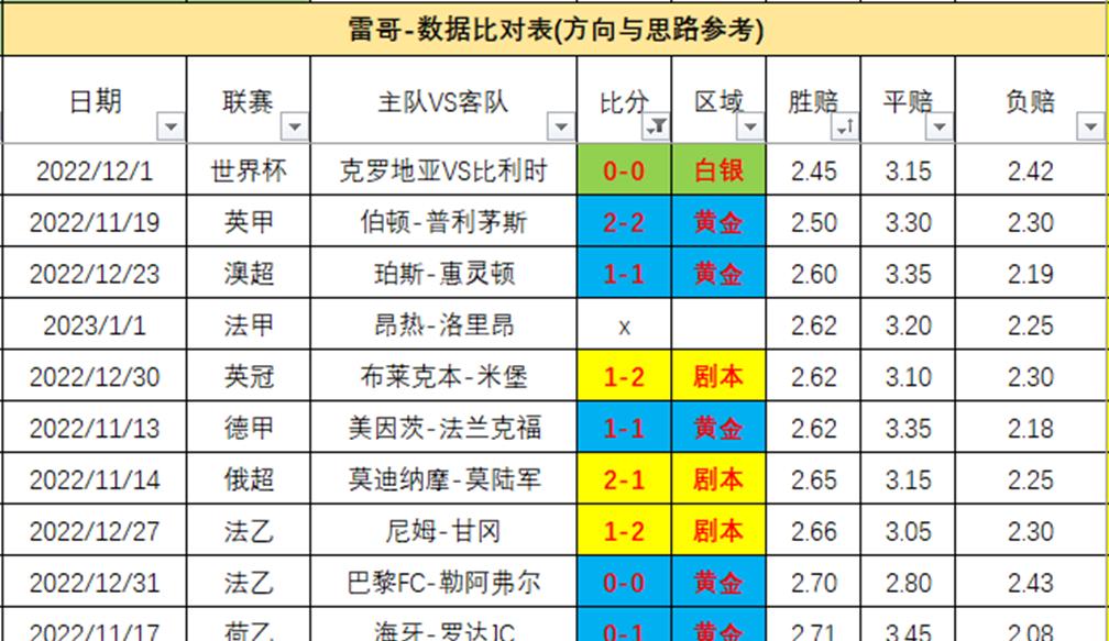 九游体育-图卢兹迎战昂热，实力对比如何？的简单介绍